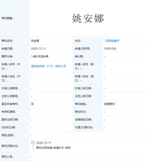 姚安娜的多媒體設(shè)計服務(wù) 實力有待提升，但“錢景”依然光明？